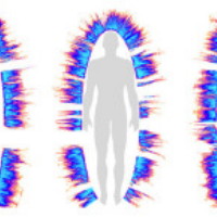 Як захистити себе від привороту